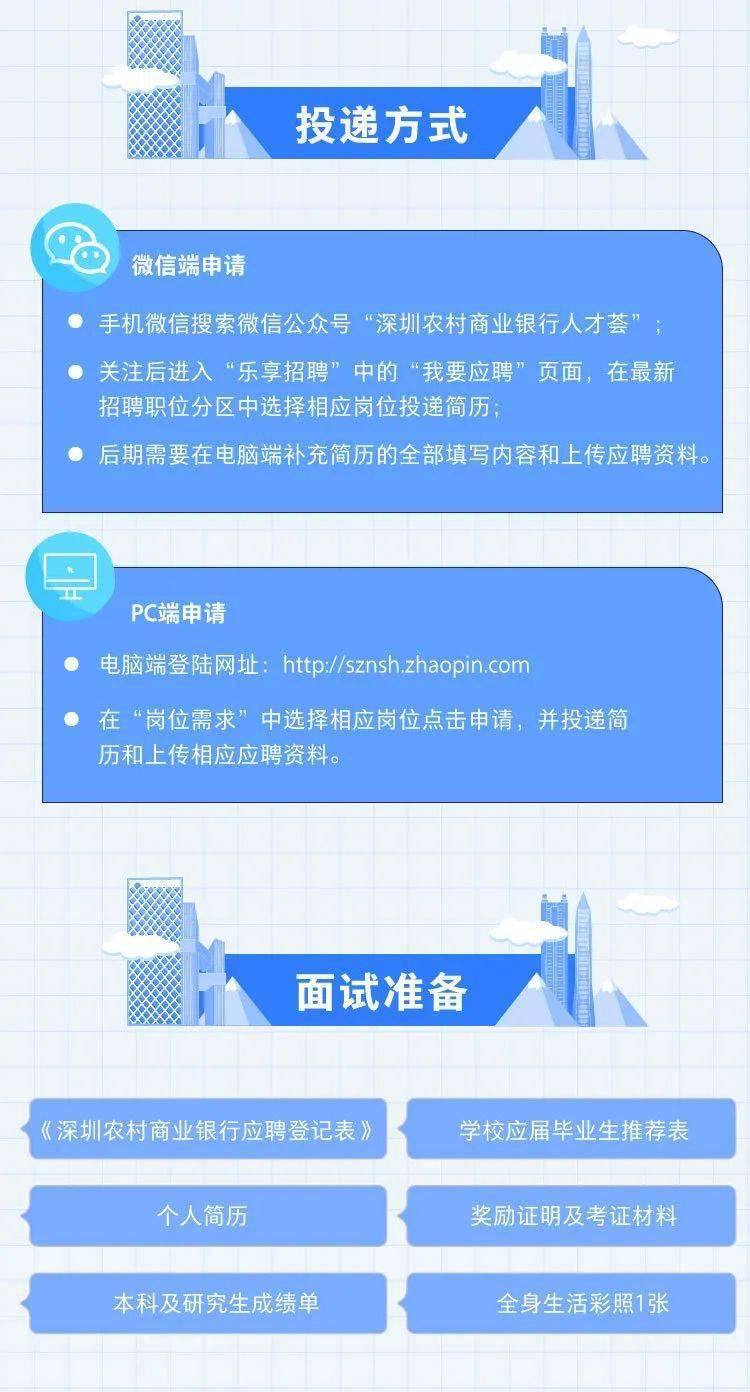 堆姆达村最新招聘信息全面解析