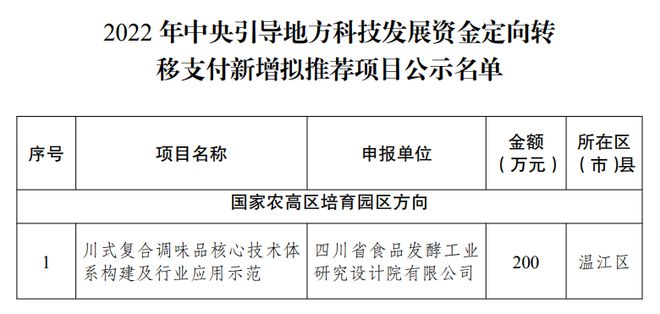 东乌珠穆沁旗科技局最新招聘信息全面解析