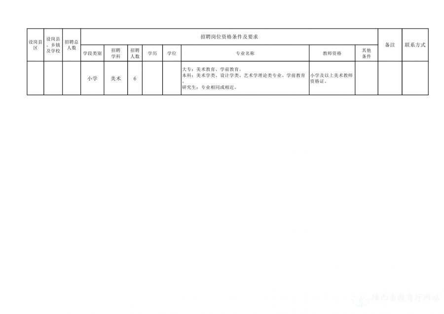 赛罕区特殊教育事业单位最新项目进展及其社会影响概述