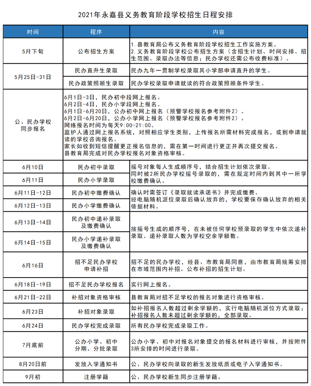 新和县卫生健康局发展规划，构建健康新和战略蓝图全面启动