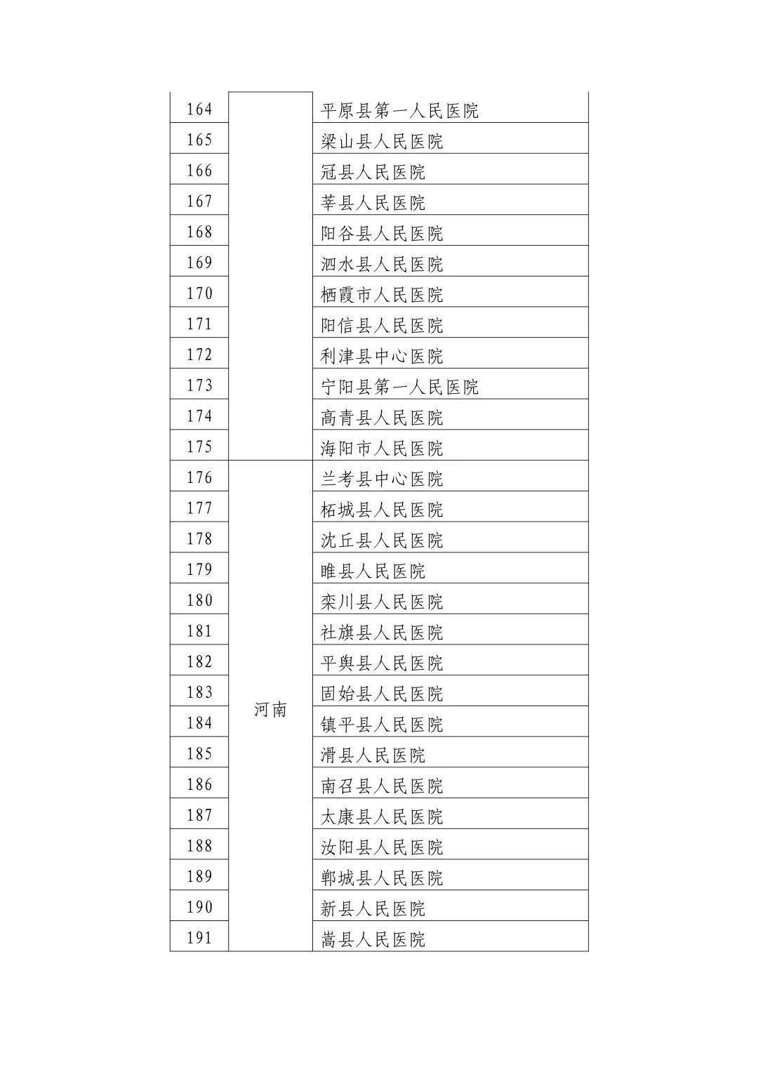 金溪县数据和政务服务局招聘公告详解