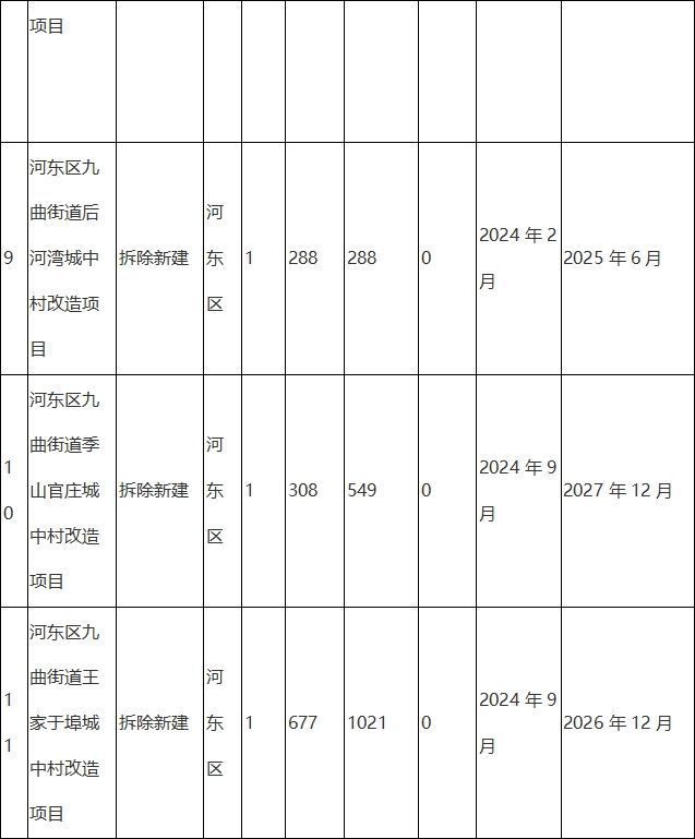 罗庄区财政局未来发展规划，塑造财政新蓝图