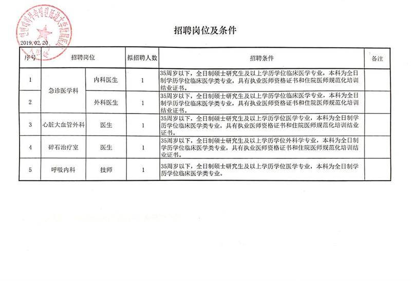 柳河县审计局招聘信息解析与最新岗位发布