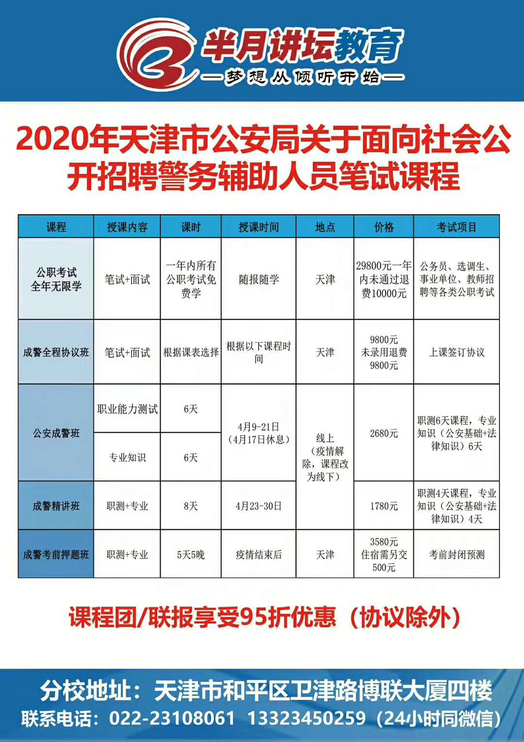 天津市市公安局最新招聘信息详解