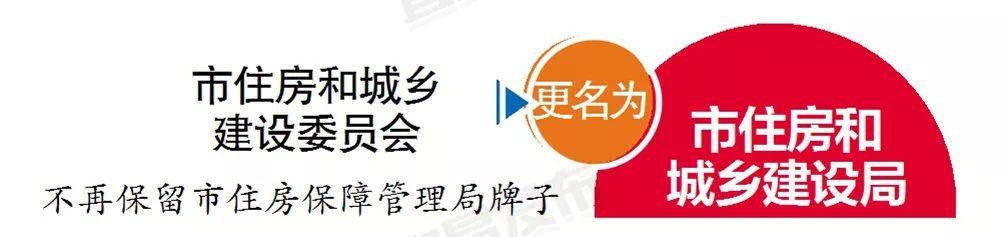 夷陵区计划生育委员会最新发展规划概览