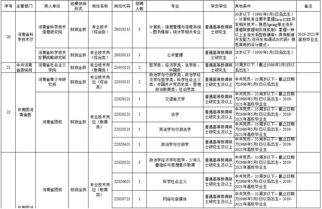 普兰店市级托养福利事业单位最新项目研究报告揭秘