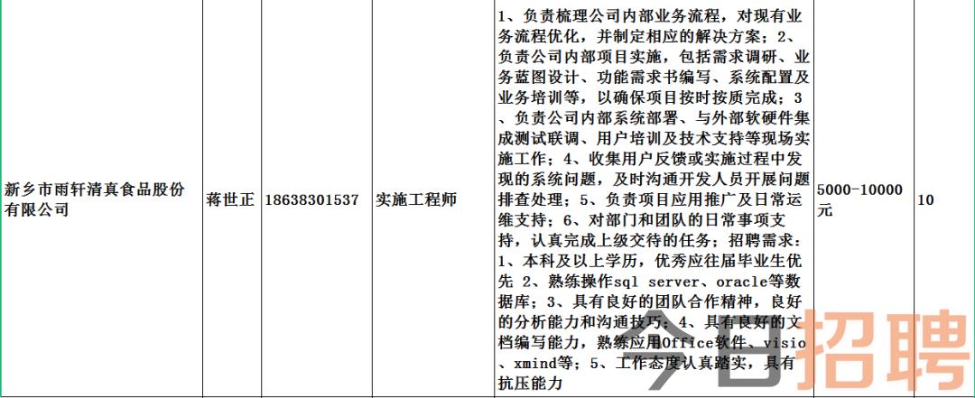 杂多县计划生育委员会最新招聘信息及详细介绍亮相！