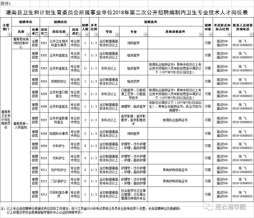 纵使余思弥漫