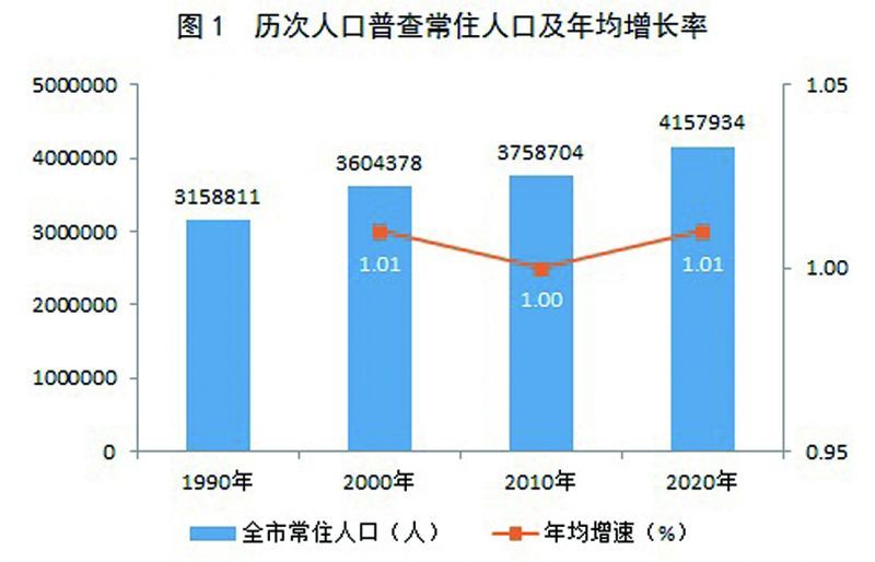 贵池区数据和政务服务局人事任命，构建高效服务体系的基石