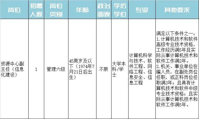 2024年12月20日 第3页