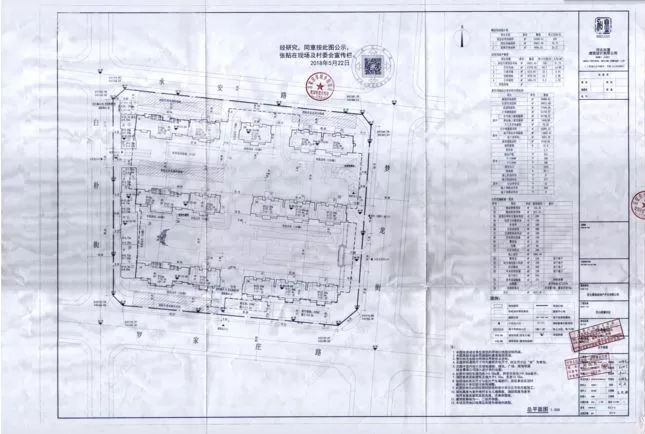 恒山区住房和城乡建设局最新发展规划