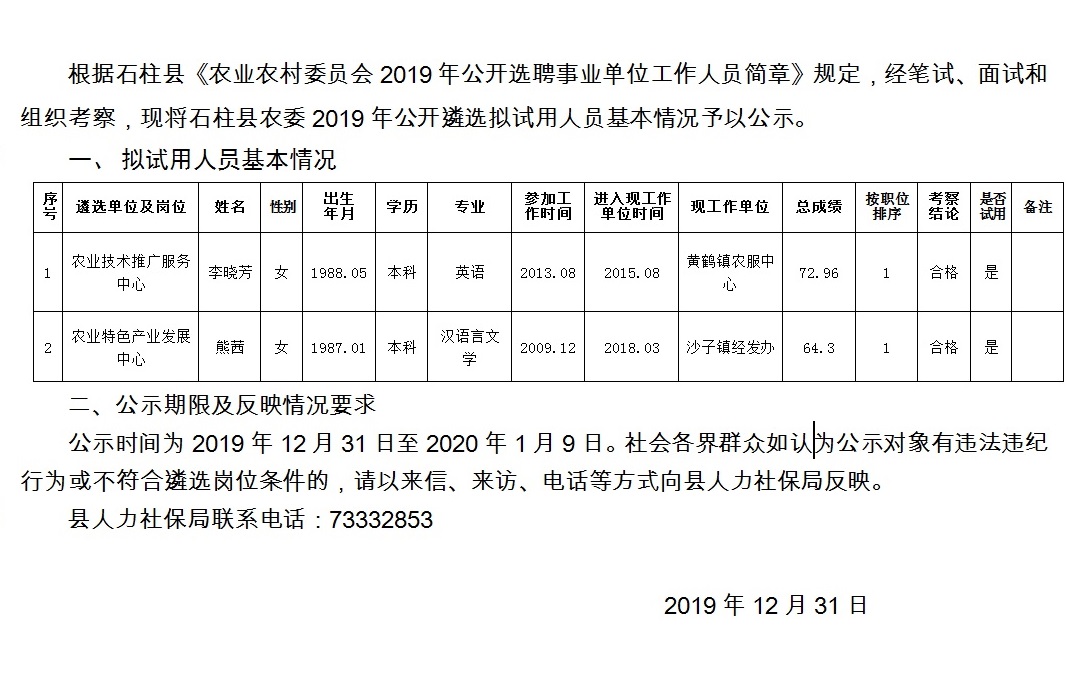 毛家湾村委会最新招聘启事