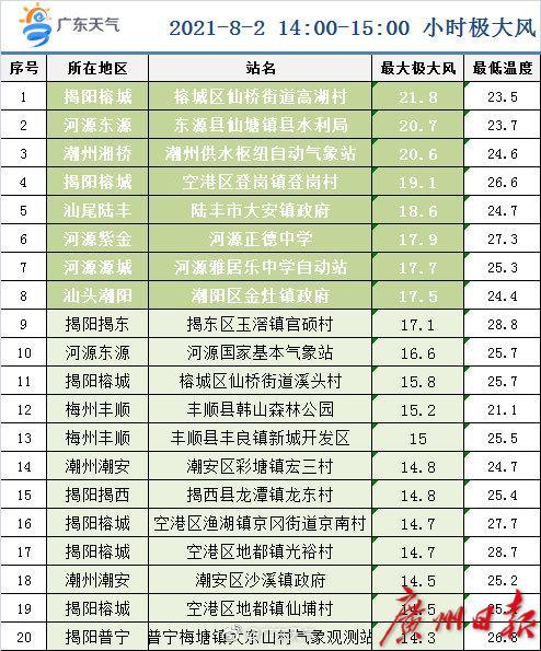 雷州市应急管理局最新招聘启事概览