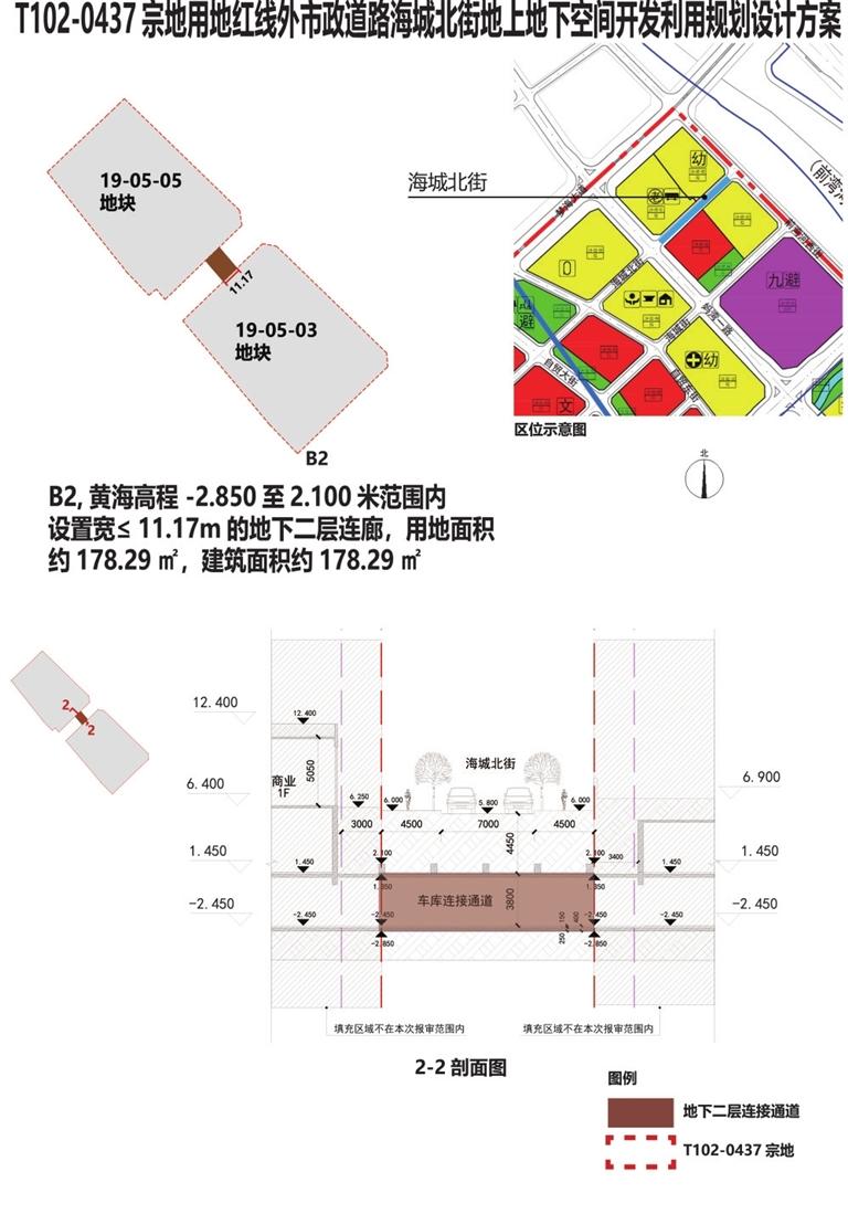 食安保障 第5页