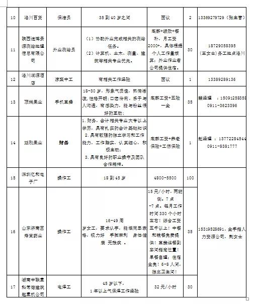 洛川县初中最新招聘信息全面解析