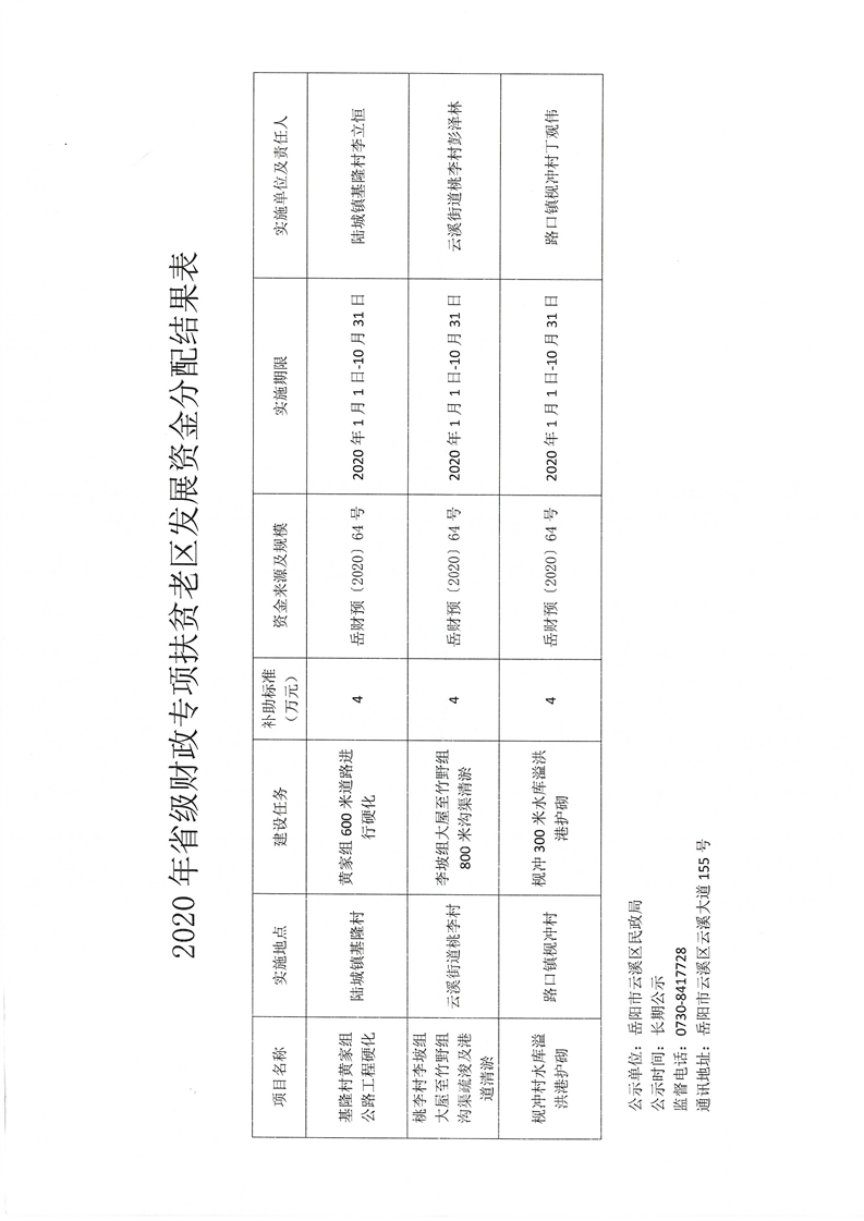 咸丰县民政局发展规划，构建和谐社会，开启服务民生新篇章