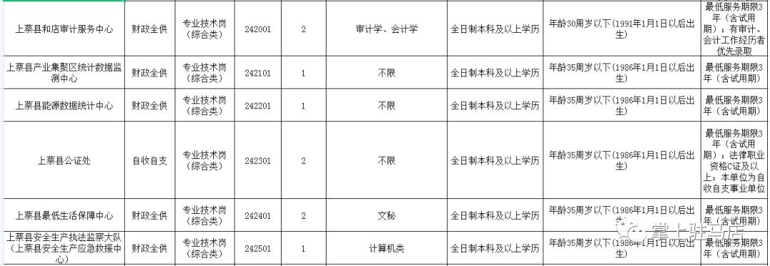 遂平县初中最新招聘信息全面解析